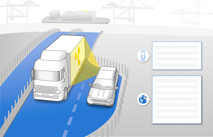 Mobile radiation detection at port